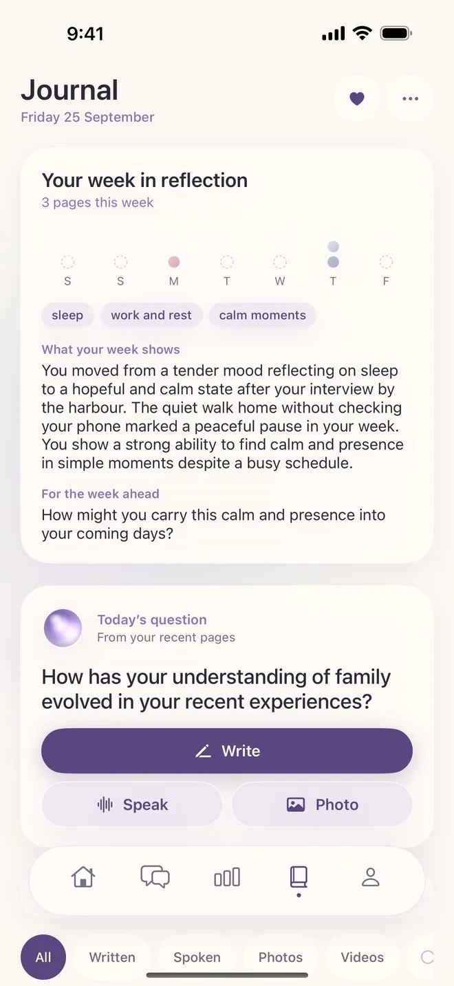 The journal on iPhone: a week in reflection and today's question, with Write, Speak and Photo buttons.